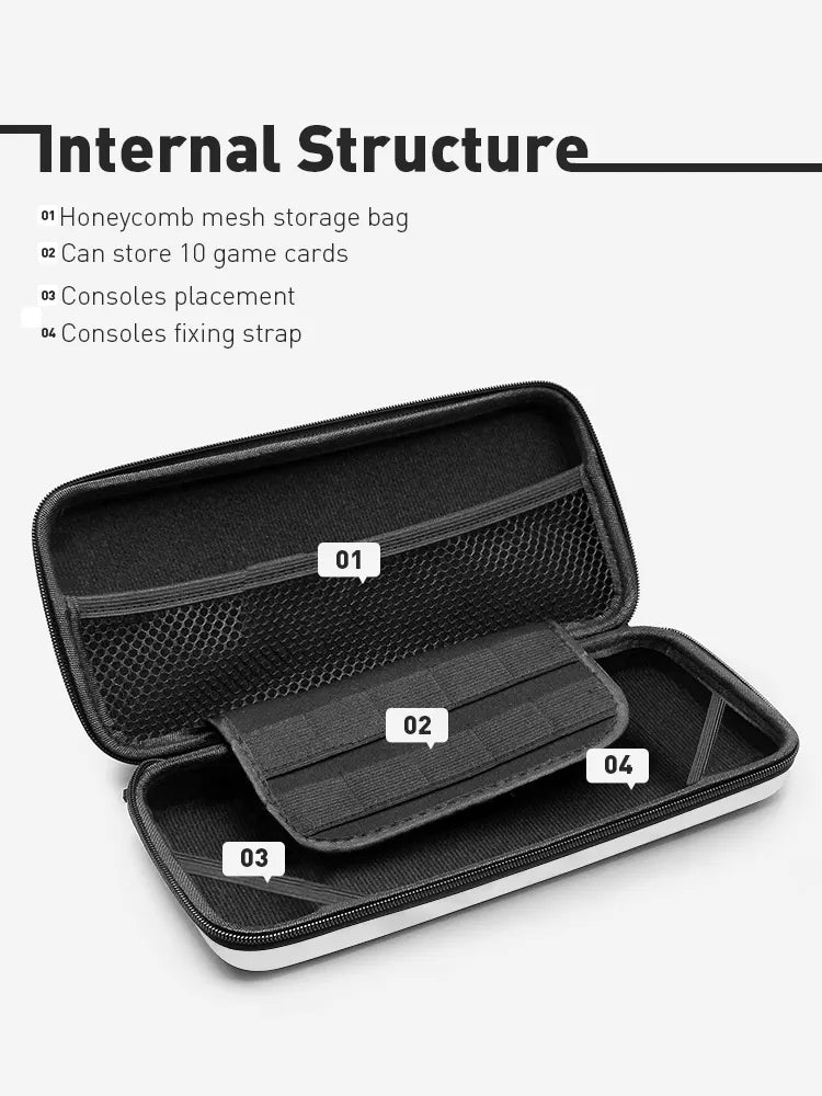 Pochette Pour Nintendo Switch Oled V2 Et V1